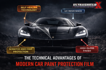 car paint protection Film